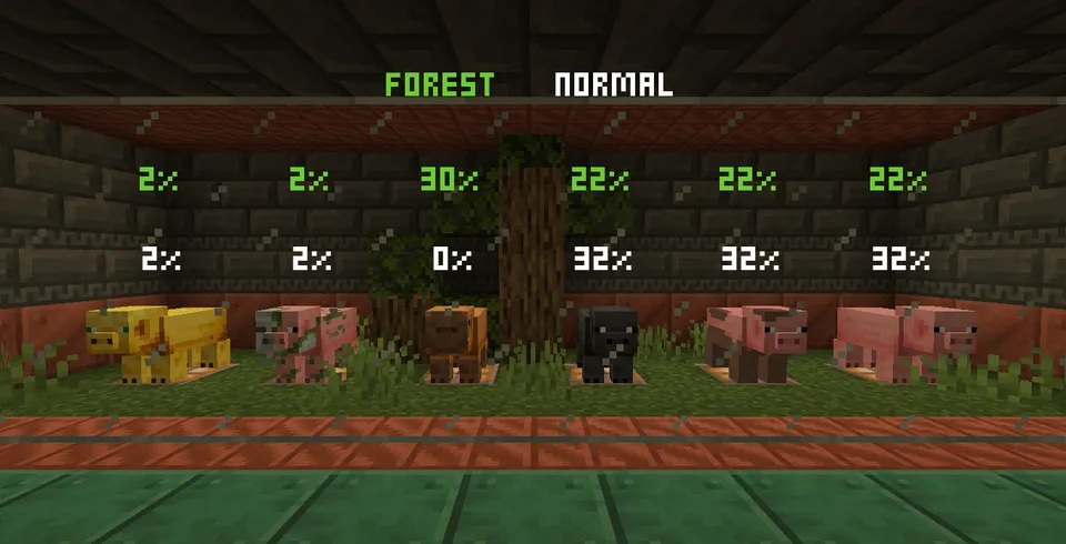 Vanilla is Alive — Minecraft resurs pak, rasm 2