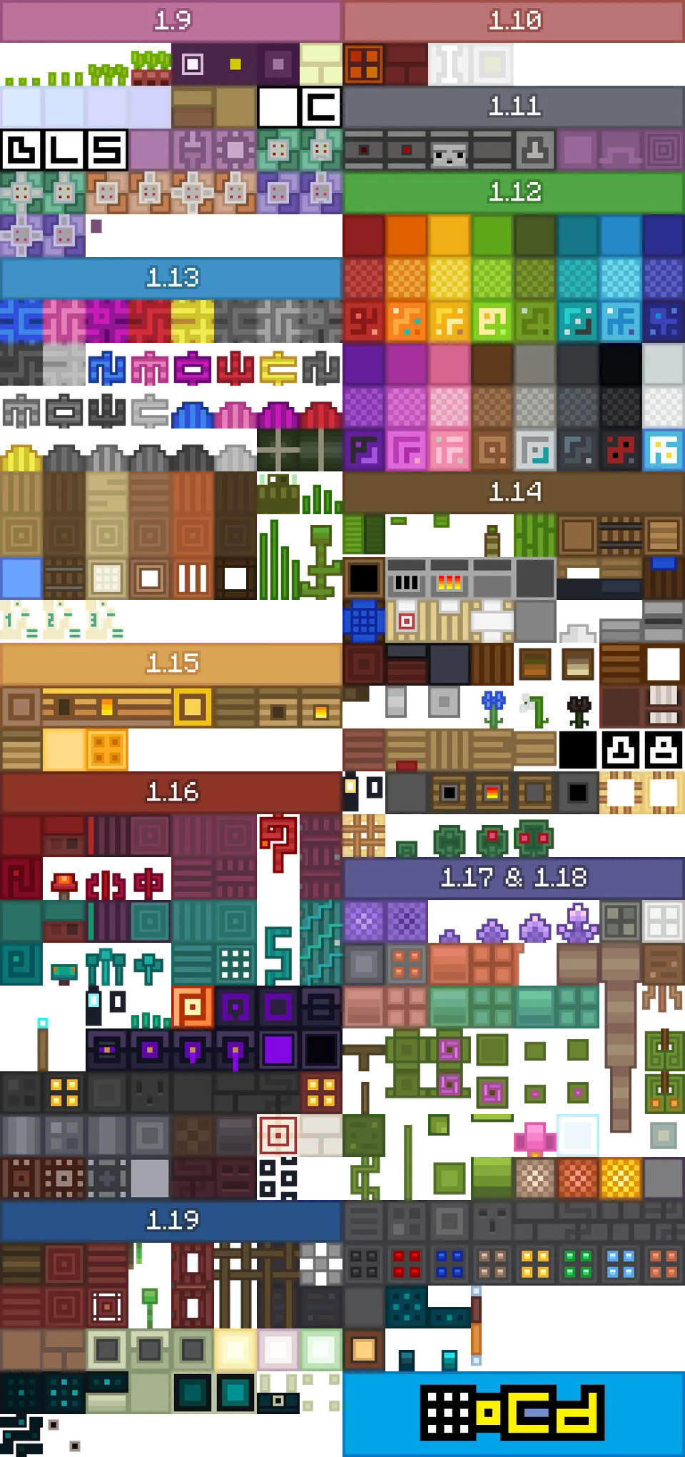 Original-style oCd pack — Minecraft resurs pak, rasm 7