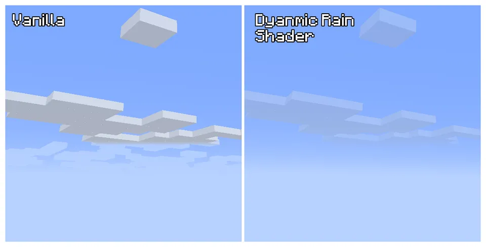Dynamic Rain Shader — Minecraft resurs pak, rasm 3