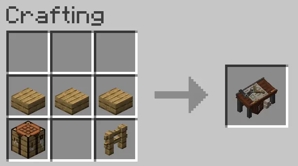 Engineered Schematics — Minecraft mod, rasm 7