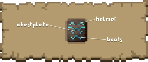 Explicit Armor Trim — Minecraft resurs pak, rasm 3