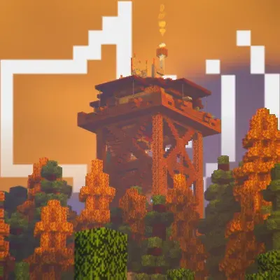 Dynamic Surroundings Sounds