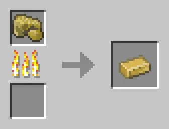 Bronze fever — Minecraft mod, rasm 4