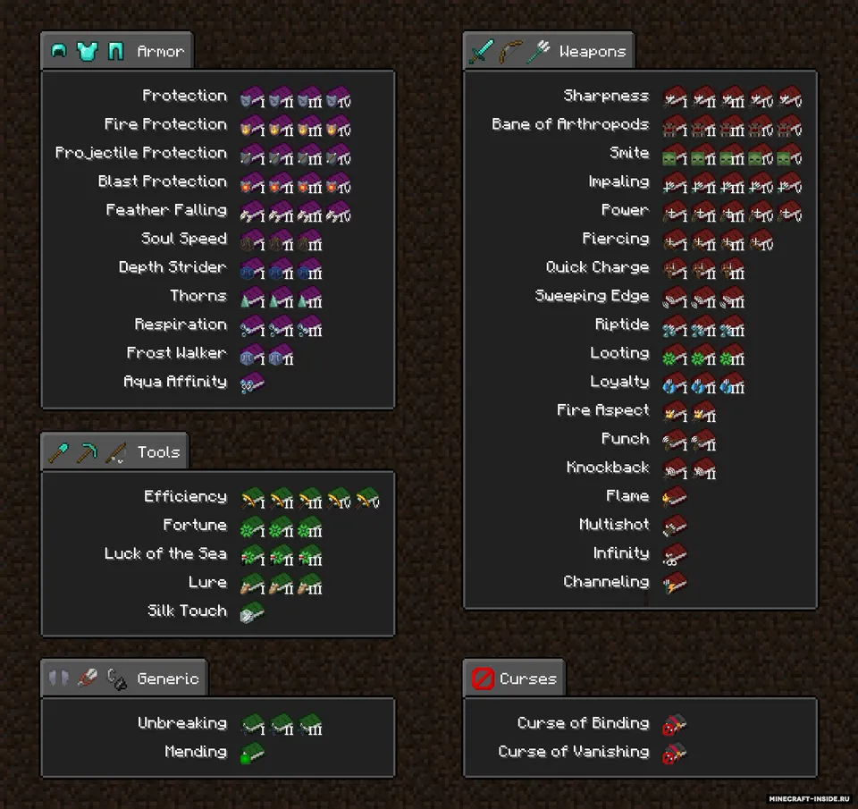 Unique Books — Minecraft resurs pak, rasm 2