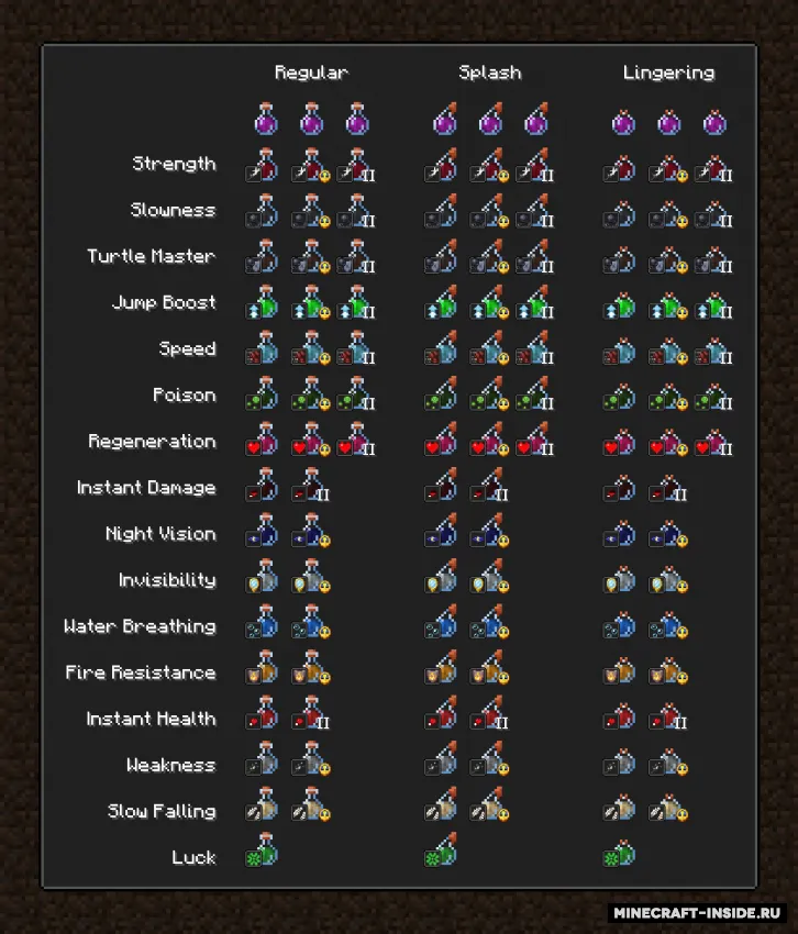 Unique Potions — Minecraft resurs pak, rasm 2