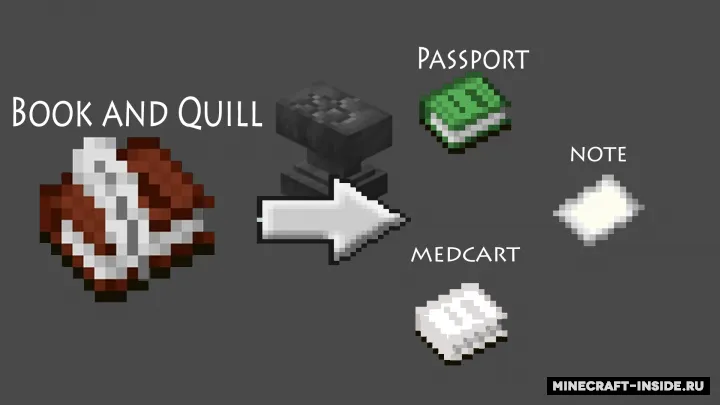 RP Book and Quill — Minecraft resurs pak, rasm 2