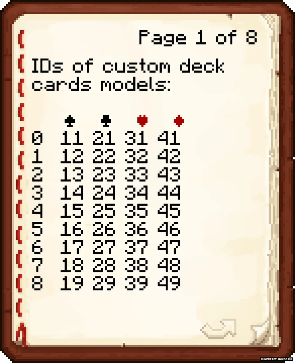 MineCards — Minecraft resurs pak, rasm 5