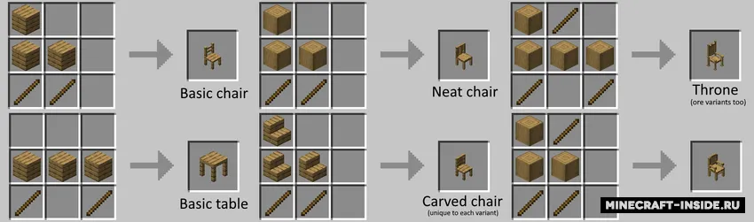 Tables & Chairs 2 — Minecraft mod, rasm 3