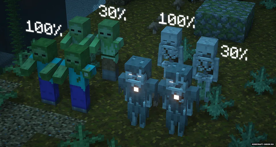 Ultimacraft — Minecraft resurs pak, rasm 6