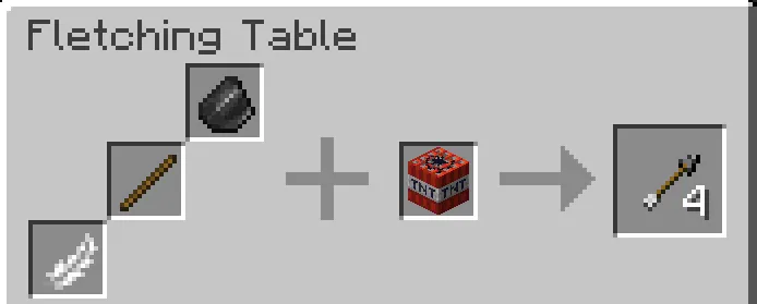 Fletchables — Minecraft mod, rasm 4