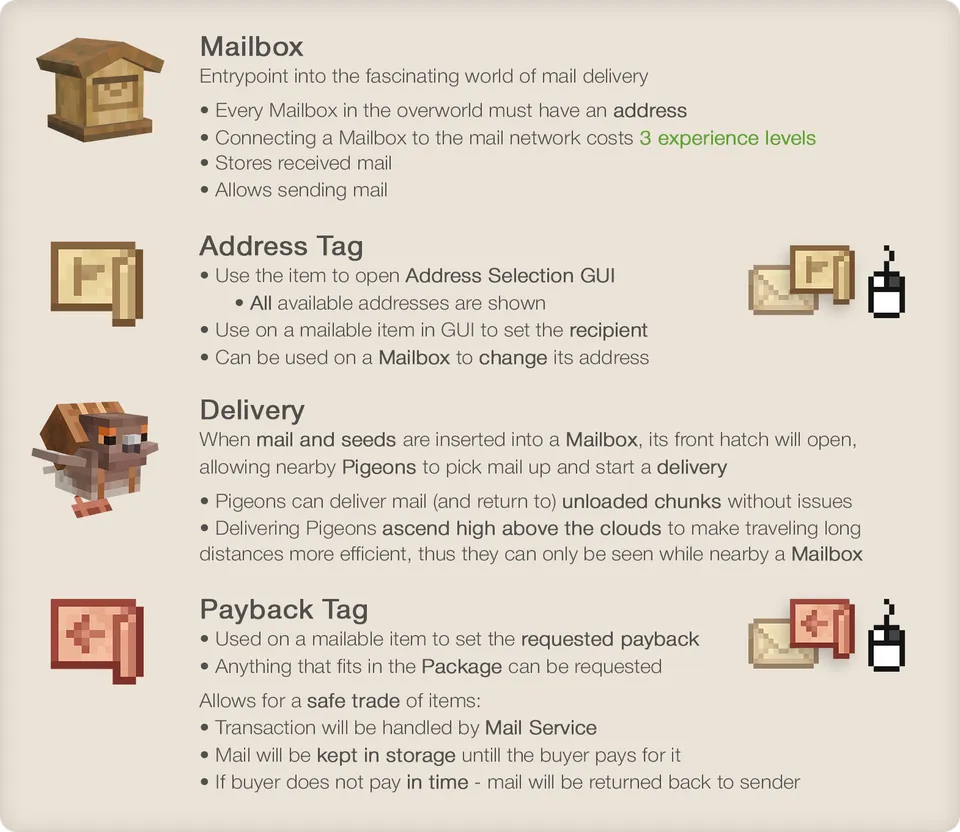 Envelope — Minecraft mod, rasm 4