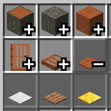 Inventory Item Groups