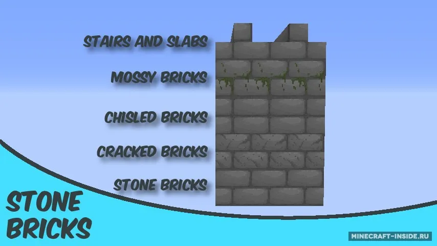 Miner’s Delight — Minecraft resurs pak, rasm 6