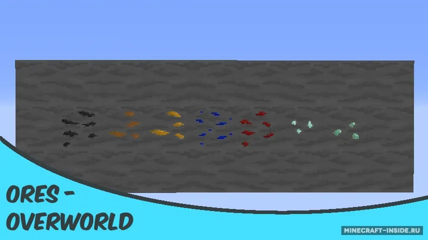 Miner’s Delight — Minecraft resurs pak, rasm 7
