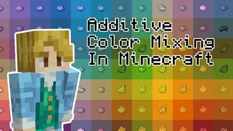 Unidye