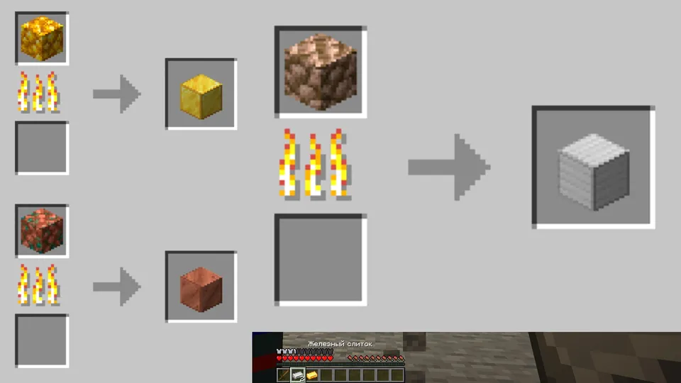 Useful copper — Minecraft data pak, rasm 4