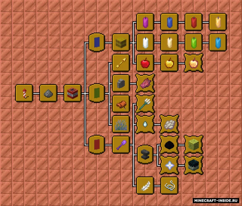 Rocket Jump — Minecraft data pak, rasm 2