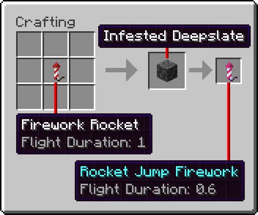 Rocket Jump — Minecraft data pak, rasm 3