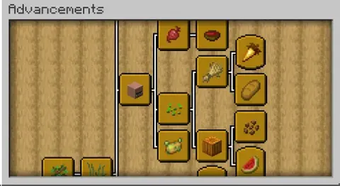 Plants Advencements