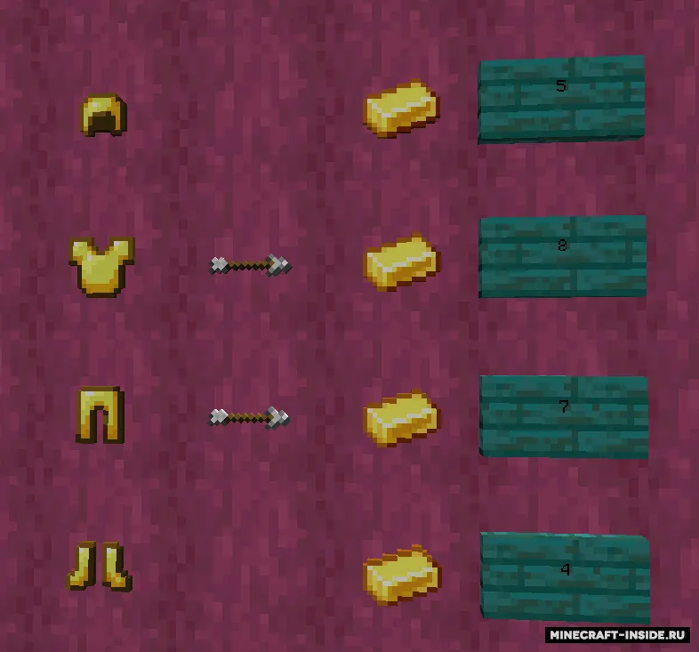 Armor and Tools Recycle by Fox — Minecraft data pak, rasm 4