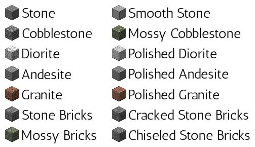 All Stones Tools — Minecraft data pak, rasm 2