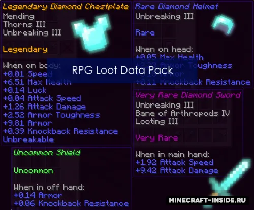 RPG Loot — Minecraft data pak, rasm 1