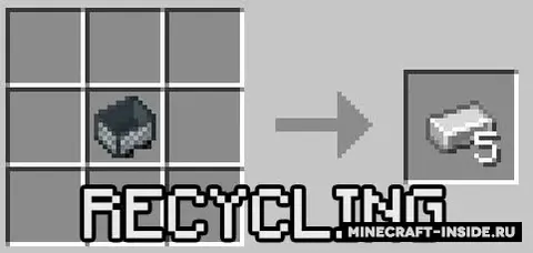 Recycling