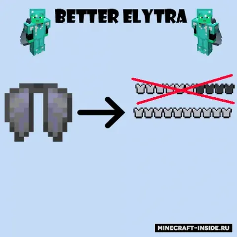 Better Elytra