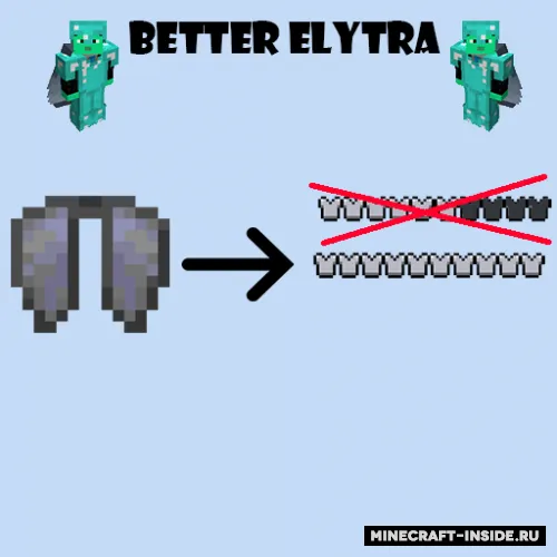 Better Elytra — Minecraft data pak, rasm 1