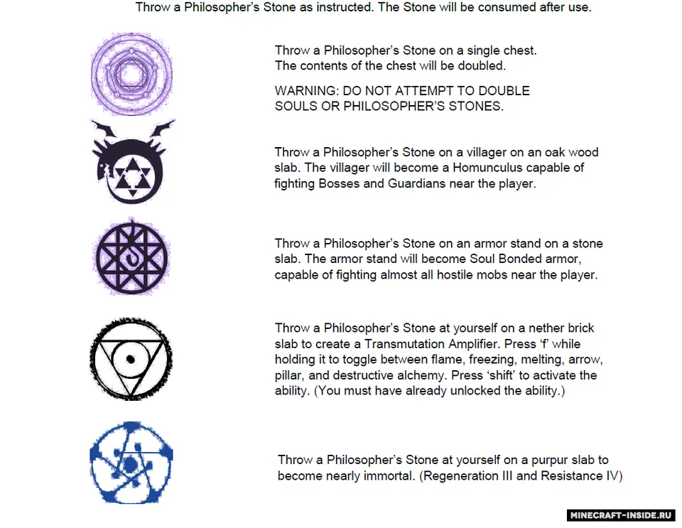 FMA Alchemy — Minecraft data pak, rasm 3