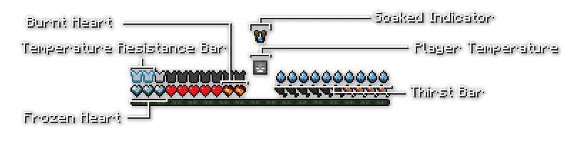 Sarguzasht uchun ziravor — Minecraft mod, rasm 1