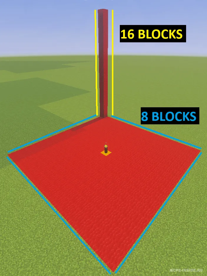 A'lo mash'ala — Minecraft mod, rasm 2