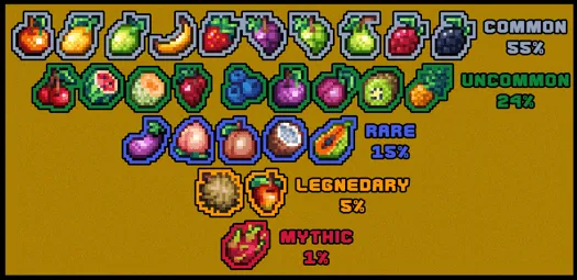 Lucky taom — Minecraft mod, rasm 2