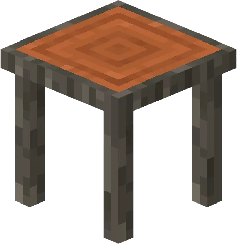 Rinn mebellari — Minecraft mod, rasm 2
