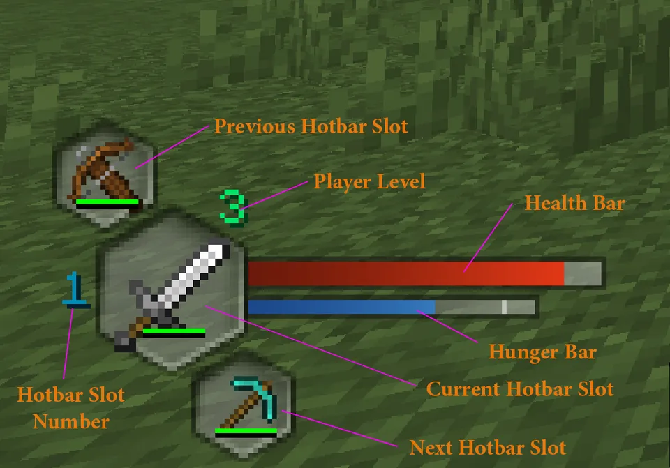 Minimal Modern HUD — Minecraft mod, rasm 6