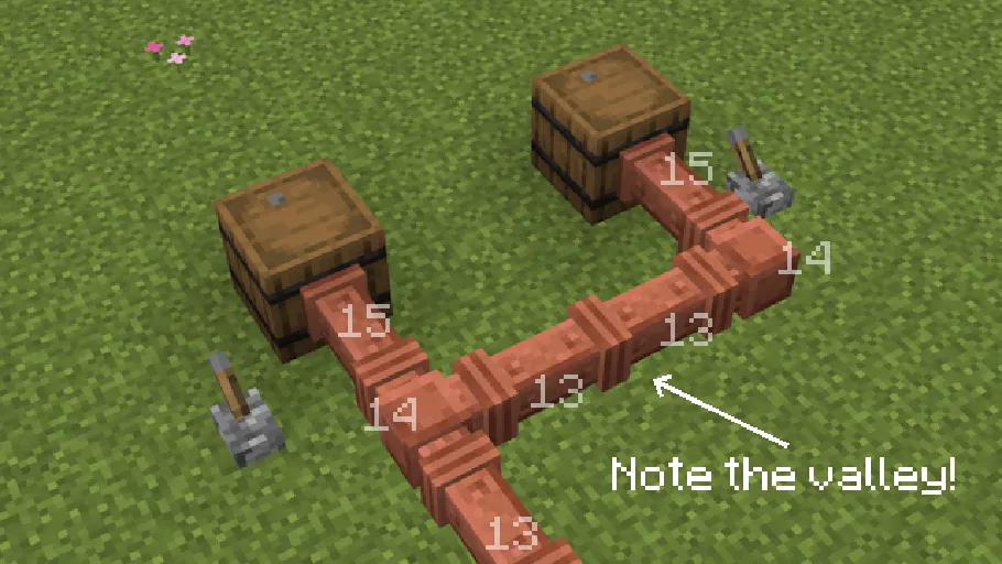 Unflavoured Pipes — Minecraft mod, rasm 5