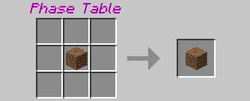 Faza bloklari — Minecraft mod, rasm 4