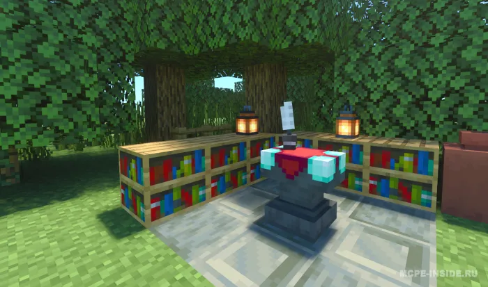 Tavsiflar sandoni — Minecraft mod, rasm 2