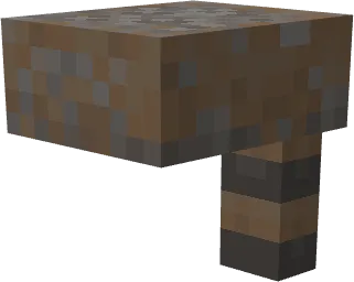 Gʻarbiy garderob — Minecraft mod, rasm 2