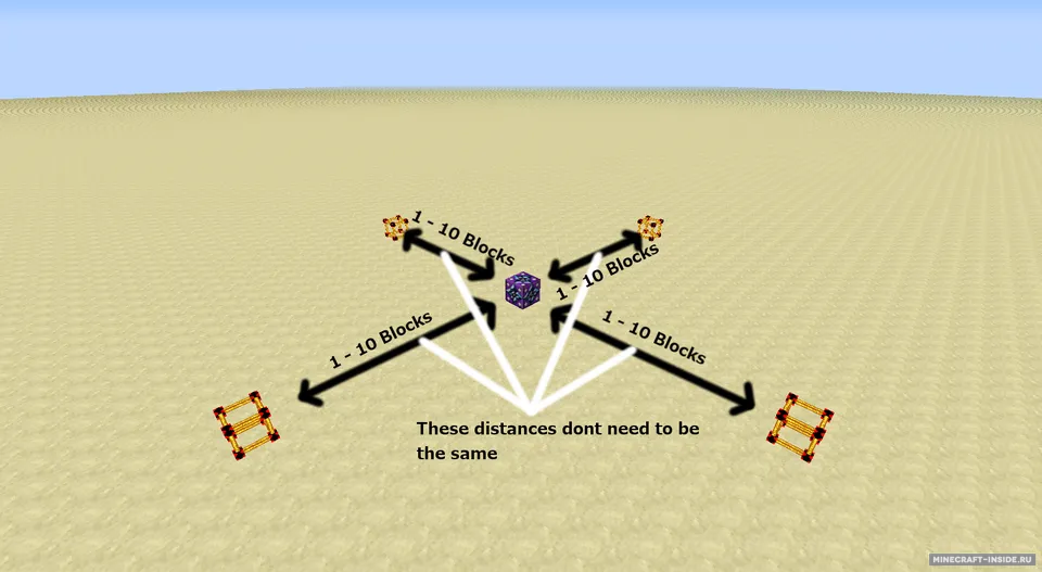 Draconic Evolution — Minecraft mod, rasm 4