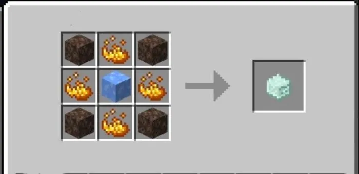 Arxaizm talismanlari — Minecraft mod, rasm 2