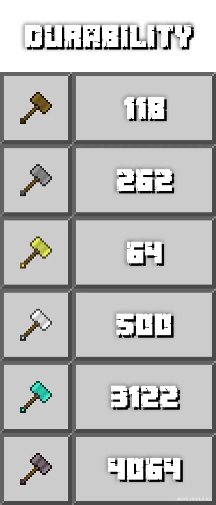 Eski bolg'alar — Minecraft mod, rasm 2