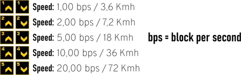 Sisterna vagonlar