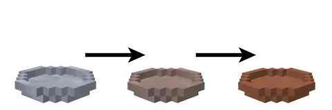 Eski Bonsai daraxtlari