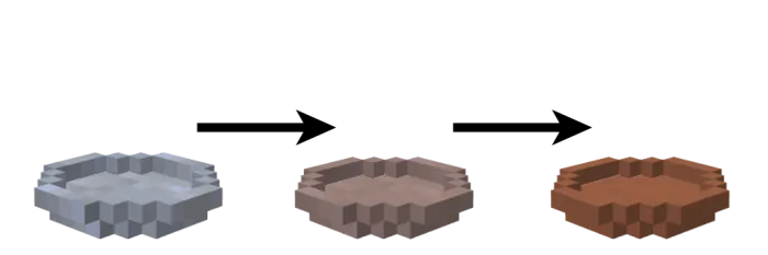 Eski Bonsai daraxtlari — Minecraft mod, rasm 1