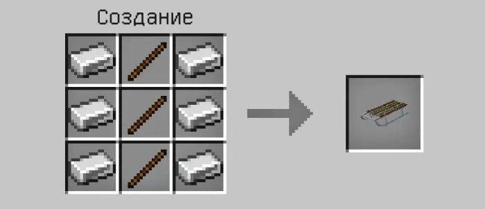 Qishki chanalar — Minecraft mod, rasm 2