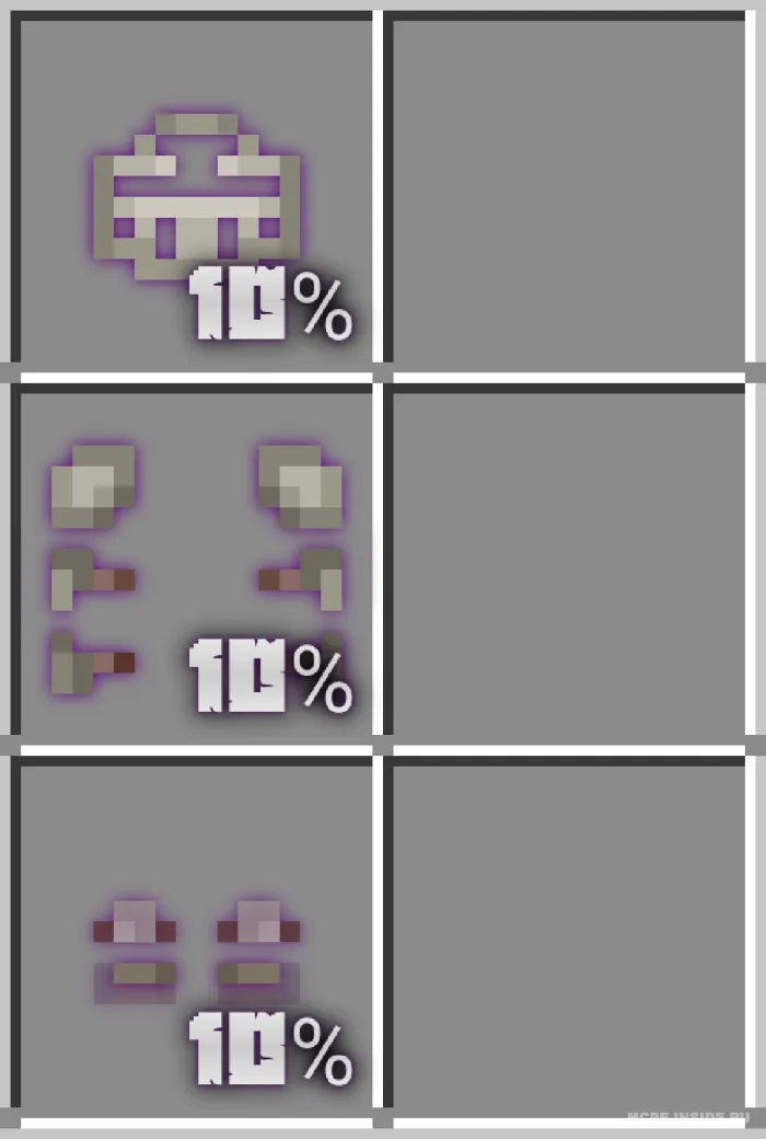 Qari Tungi Bo'ri — Minecraft mod, rasm 2