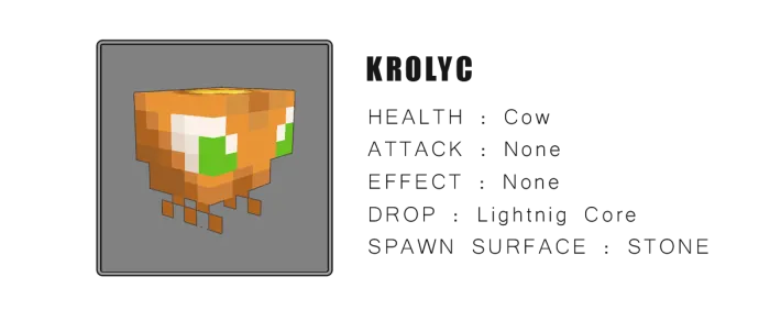 Quyon — Minecraft mod, rasm 2