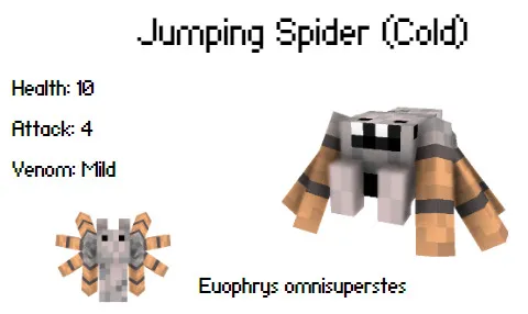 Araxnofobiya — Minecraft mod, rasm 1