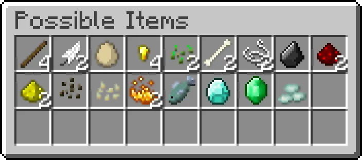Bird Nests — Minecraft mod, rasm 3